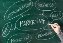 Photo of Как использовать email-маркетинг для привлечения трафика