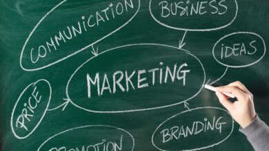 Photo of Как использовать email-маркетинг для привлечения трафика