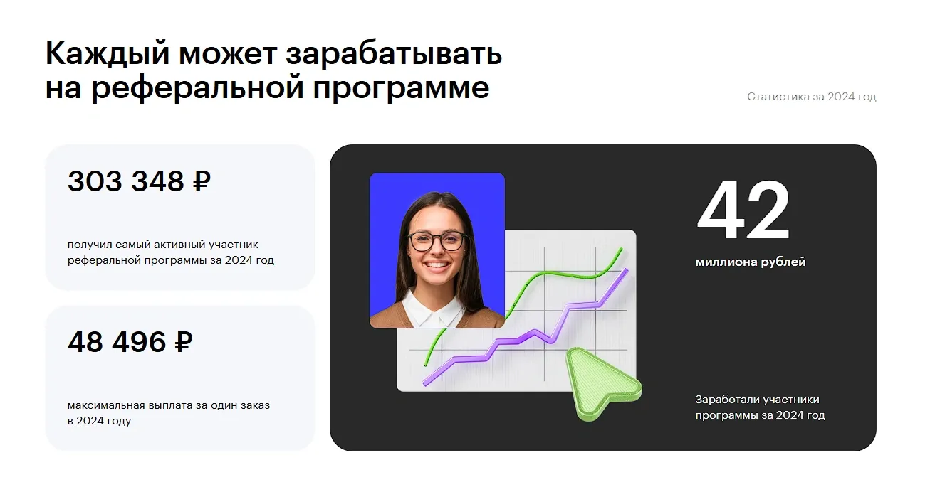 Фото 36 — Быстрый заработок на рефералах