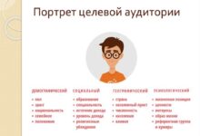 Photo of Реферальные акции для привлечения целевой аудитории