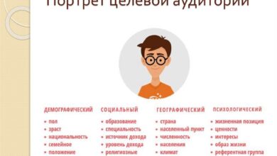 Photo of Реферальные акции для привлечения целевой аудитории